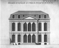 Hôtel de France et de Choiseul