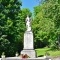 Photo Ambronay - le monument aux morts