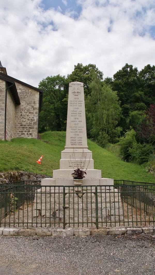 Photo Leyssard - le monument aux morts