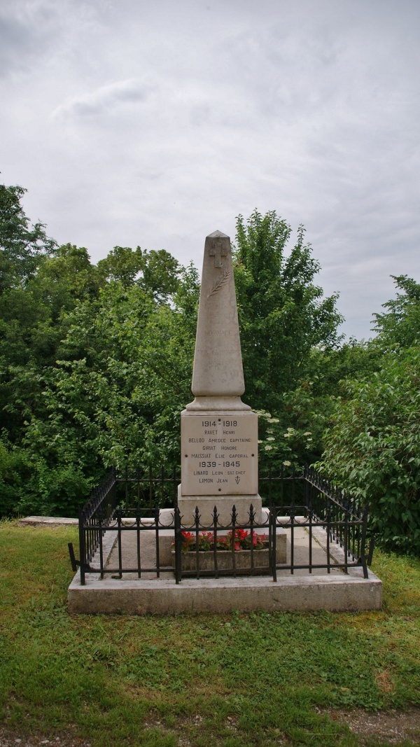 Photo Peyriat - le monument aux morts