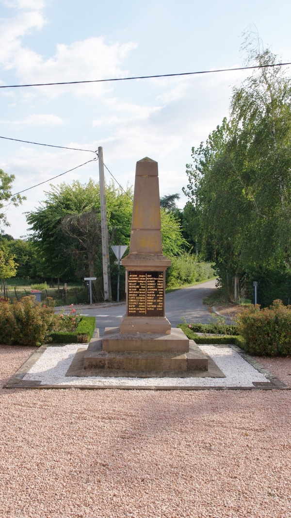 Photo Chareil-Cintrat - le monument aux morts