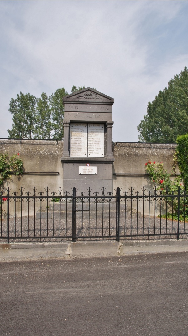 Photo Saulzet - le monument aux morts