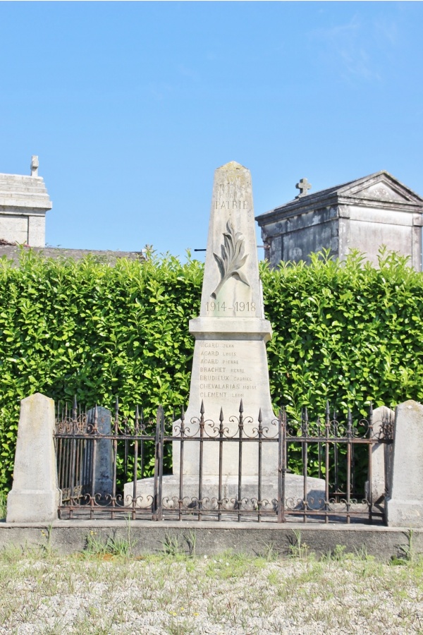 Photo Lussas-et-Nontronneau - le monument aux morts