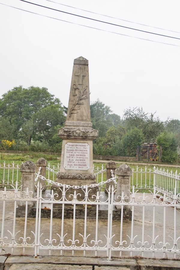 Photo Charency - le monument aux morts