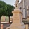 Photo Changy - Monument-aux-Morts