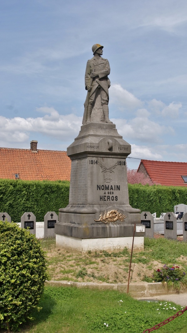 Photo Nomain - le monument aux morts