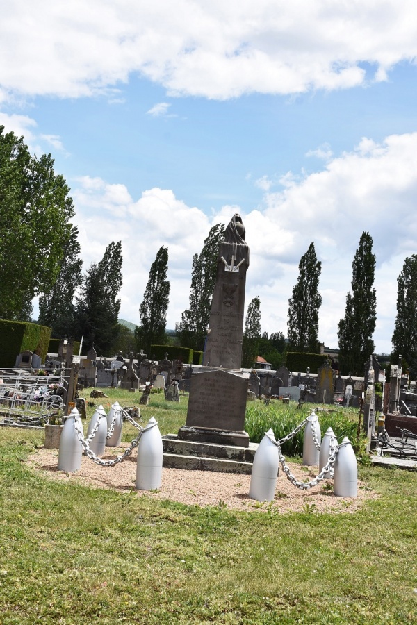 Photo Authezat - le Monument Aux Morts