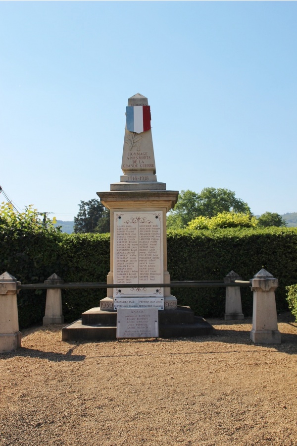 Photo Juliénas - le monument aux morts