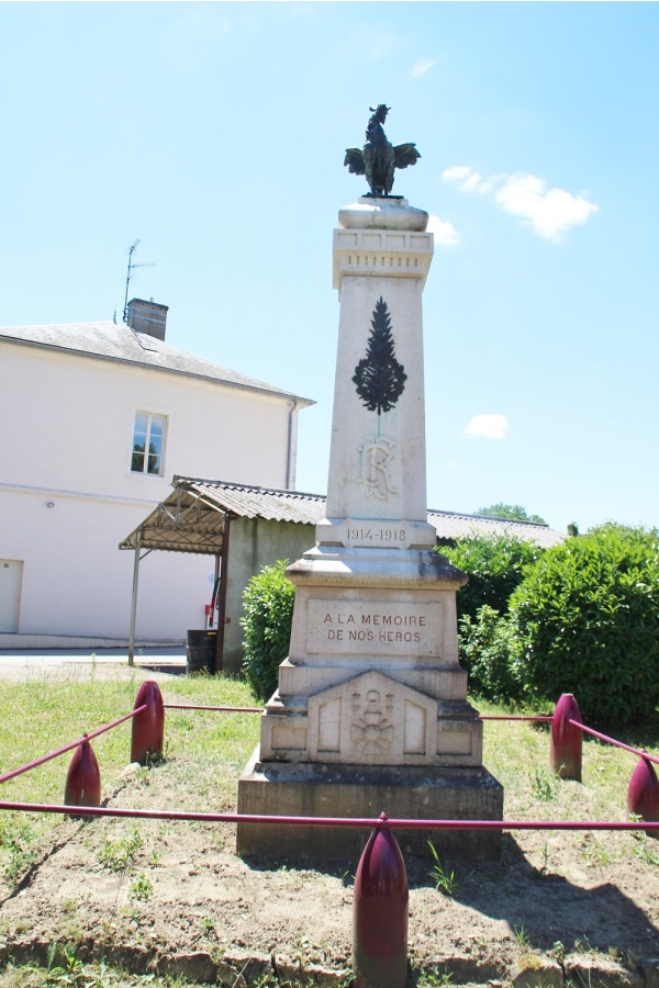 Photo Saint-Loup-Géanges - le monument aux morts