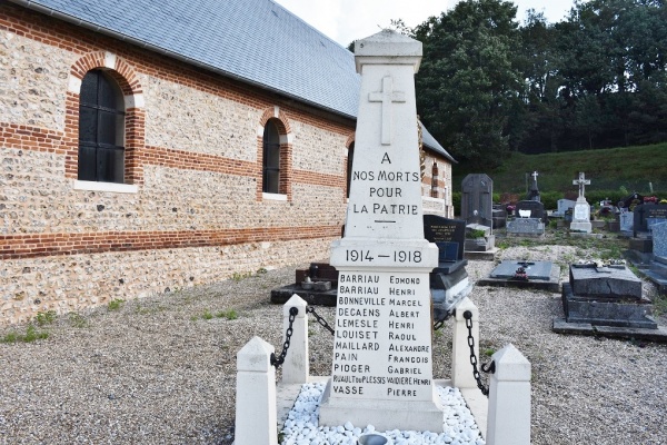 Photo Notre-Dame-du-Bec - le monument aux morts